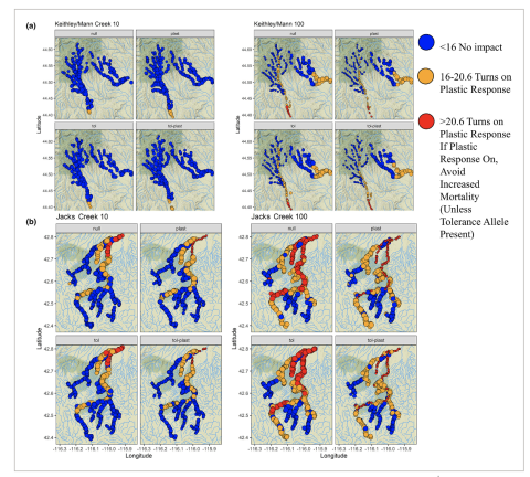 Figure 4 from Molecular Ecology Resources manuscript 