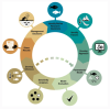 Figure 1 from Current Landscape Ecology Reports manuscript