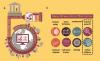 Digitization 1.0 and 2.0